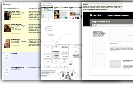 UX Features